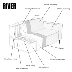 Pepp Interiors Bank River met chaise longue rechts in Majestic 603