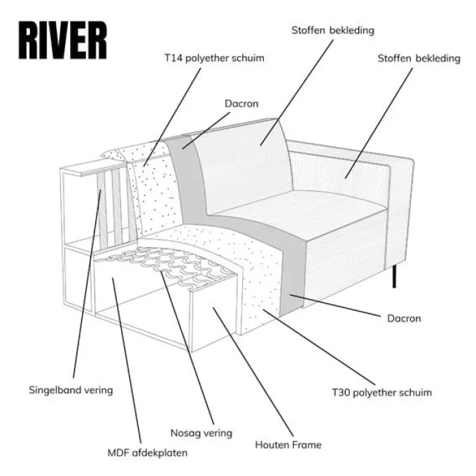 Pepp Interiors Bank River U opstelling met chaise longue links in Majestic 607