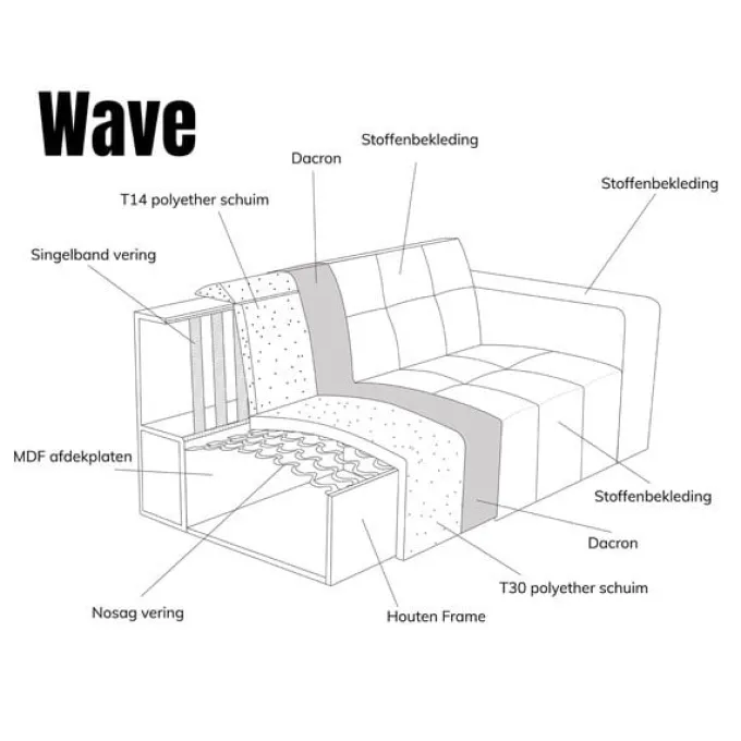 Pepp Interiors Bank Wave 2.5 zits met chaise longue links Now of Never 18