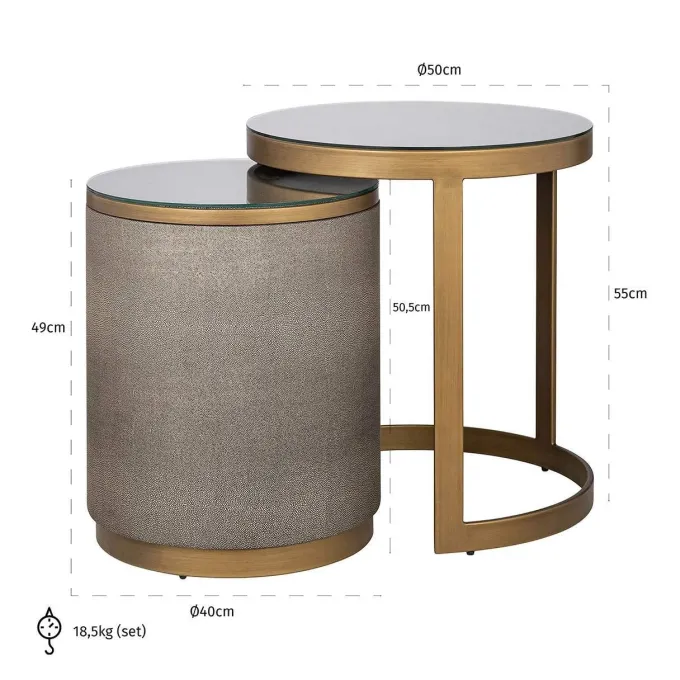 Richmond Interiors Bijzettafel Bloomville met glas set van 2 Goud