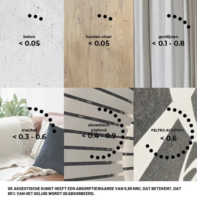Wandkraft Geometric Harmony